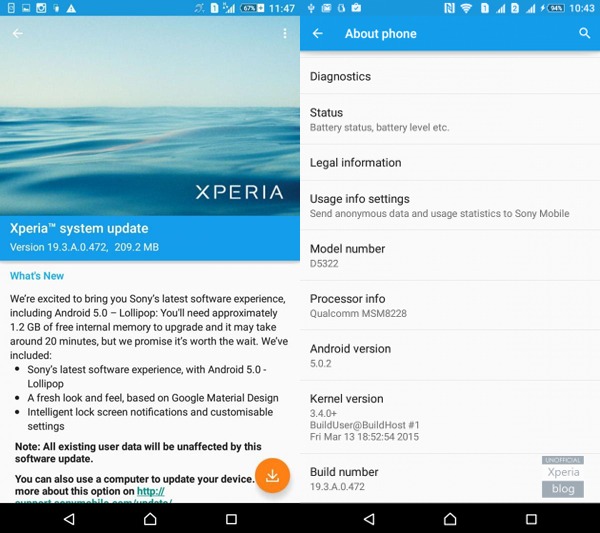 Nueva actualización de Android 5.0.2 Lollipop para el Sony Xperia T2 Ultra