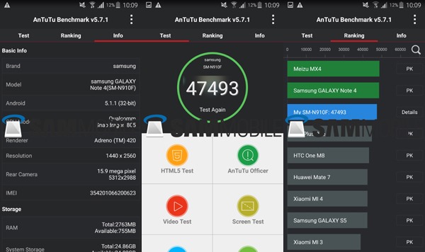 Android 5.1.1 Lollipop para el Samsung Galaxy Note 4