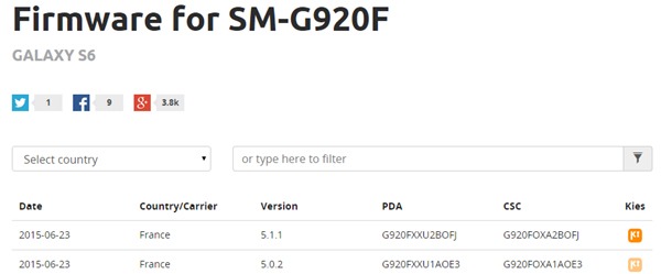 Actualización de Android 5.1.1 Lollipop para el Samsung Galaxy S6