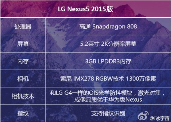 Nexus 5 (2015) de LG, nuevos detalles con caracterí­sticas