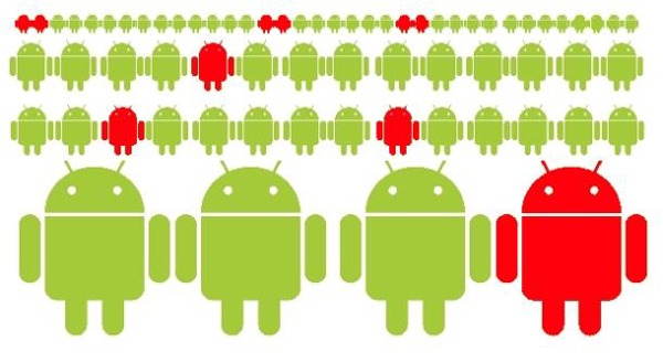 seguridad_android_stagefright_02 Stagefright y la seguridad en Android