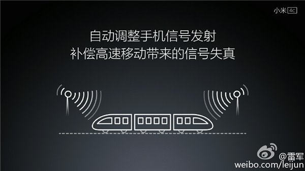 Nuevos datos acerca del lanzamiento del Xiaomi Mi 4c