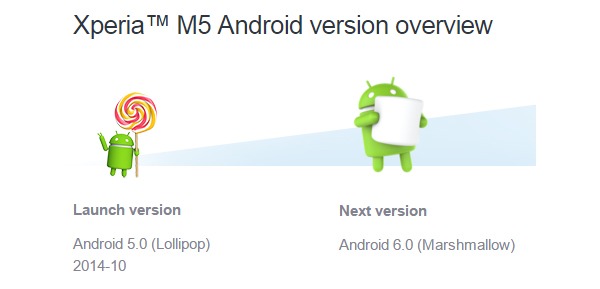 actualizacion_marshmallow_android_5.1.1_sony_02 Actualización de Marshmallow respecto a Android 5.1.1 en Sony