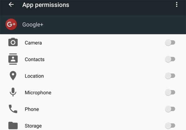 La gestión de permisos de Marshmallow puede generar quebraderos de cabeza