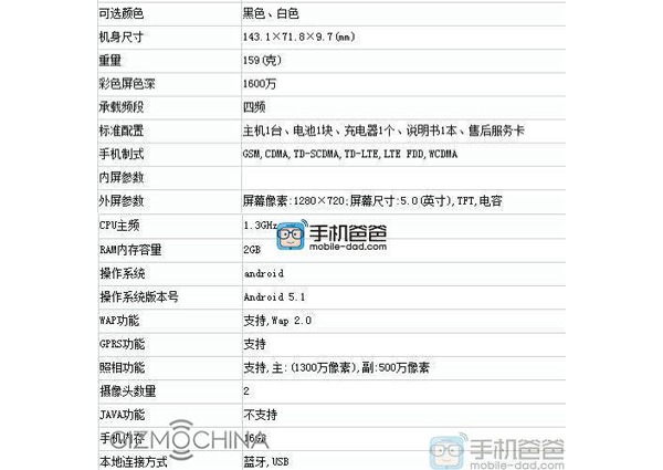 Filtración del Huawei Play 5, un móvil de gama de entrada