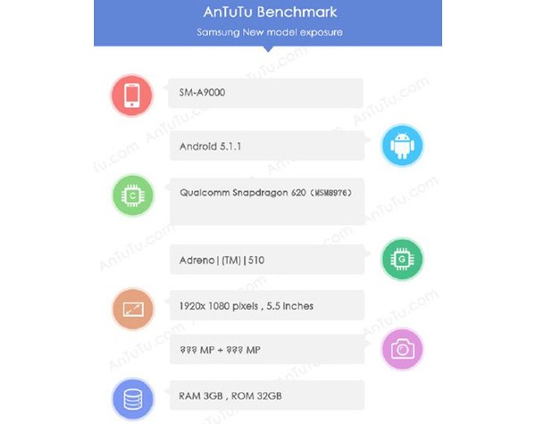 Especificaciones técnicas del Samsung Galaxy A9