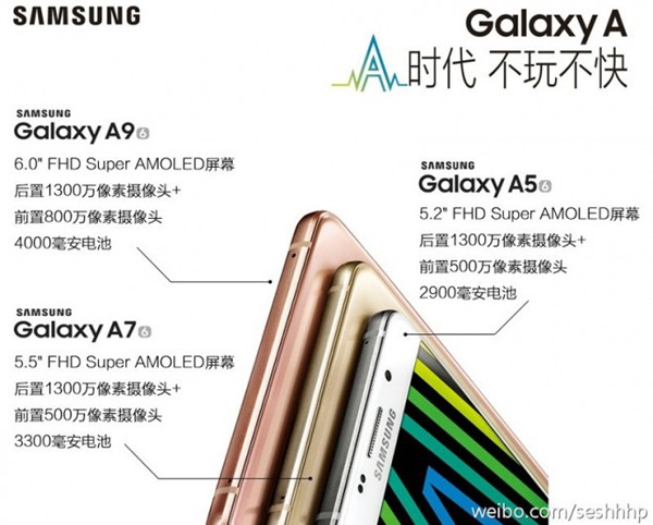 Caracterí­sticas del Samsung Galaxy A9