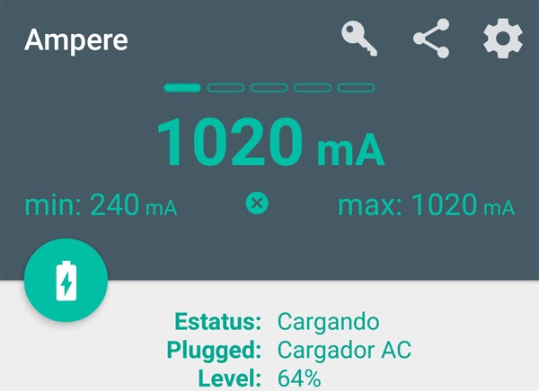 Comprobar un cargador para Android