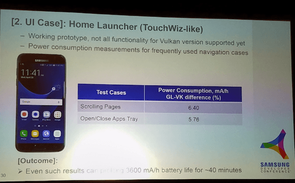Samsung TouchWiz Vulkan