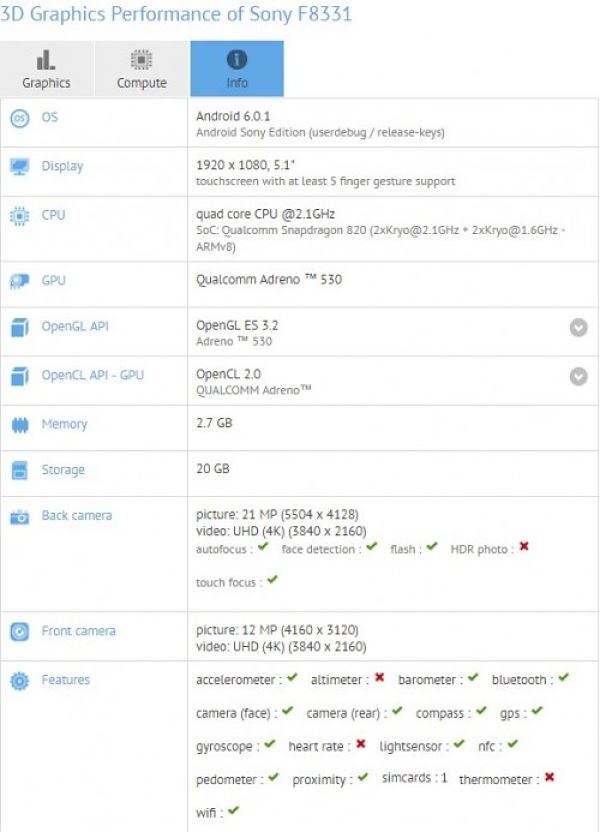 Sony Xperia Performance
