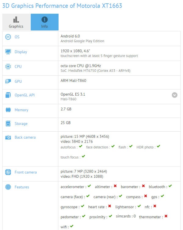 Motorola_Moto_M_02