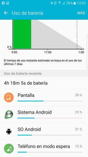 Apps segundo plano Android