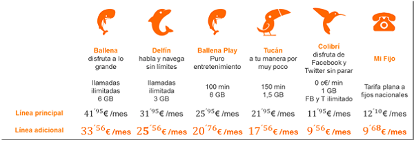 oferta orange