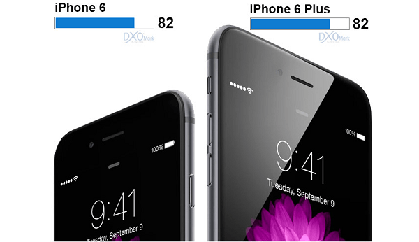 iphone 6 dxomark