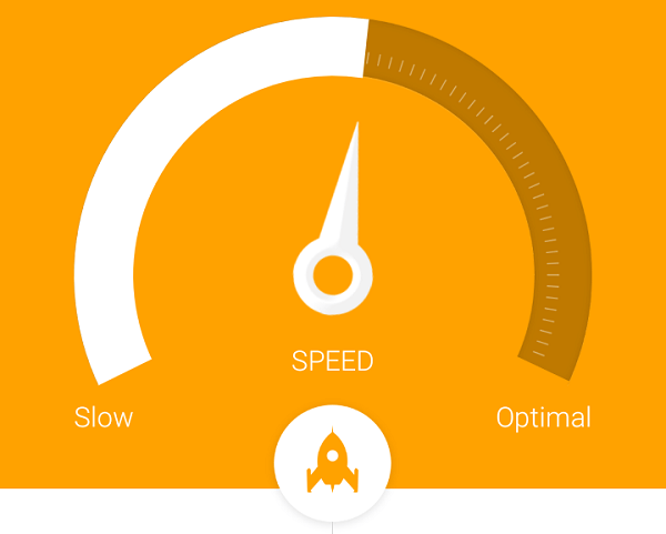 super speed