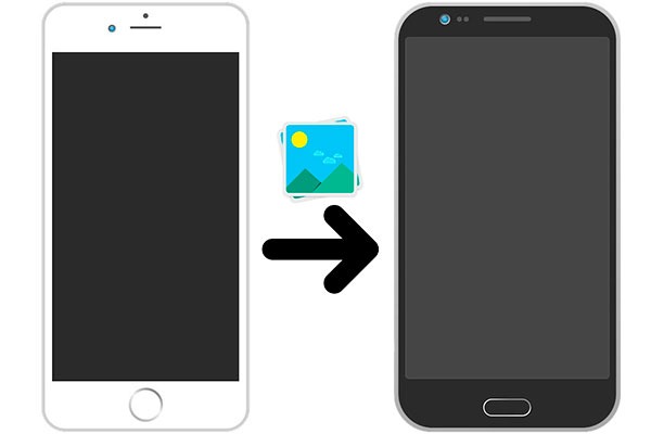 Cómo pasar fotos de un iPhone a un móvil Android 1 como pasar fotos de un iphone a un android portada