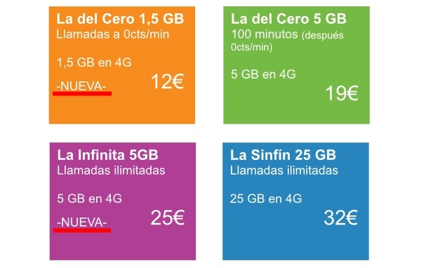 tarifa tel�fono fijo para jubilados yoigo