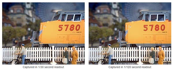 sony sensor cmos 1000 fps