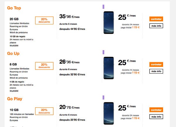 Samsung Galaxy S8 Orange