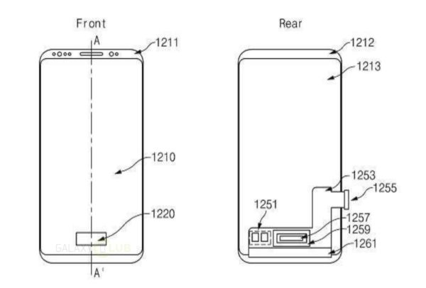 patente samsung sensor de huellas