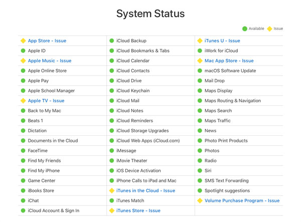 Apple reconoce problemas de conexión con la App Store y iTunes