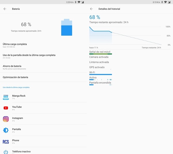10 claves a la hora de usar Android Oreo 10