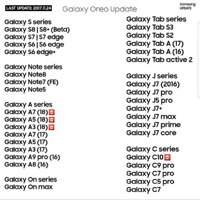 Samsung Galaxy Oreo