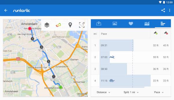 Runtastic