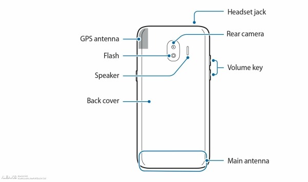 El posible diseño del modelo