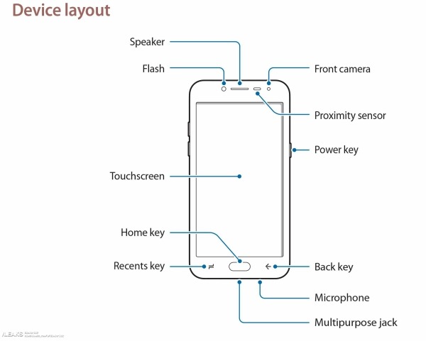 Se filtra la existencia del Samsung Galaxy J2 Pro 2018