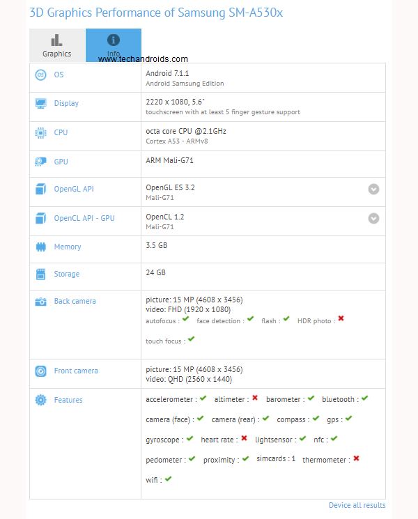 benchmark