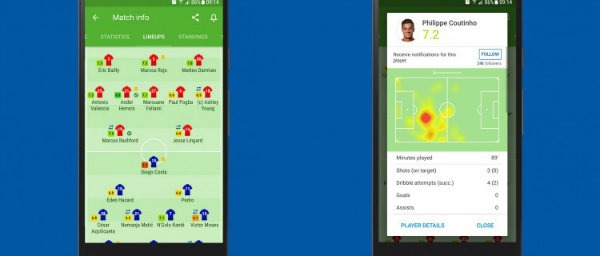Sofascore