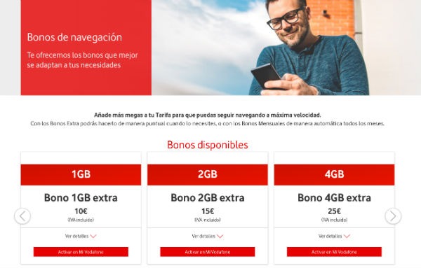 Vodafone bonos