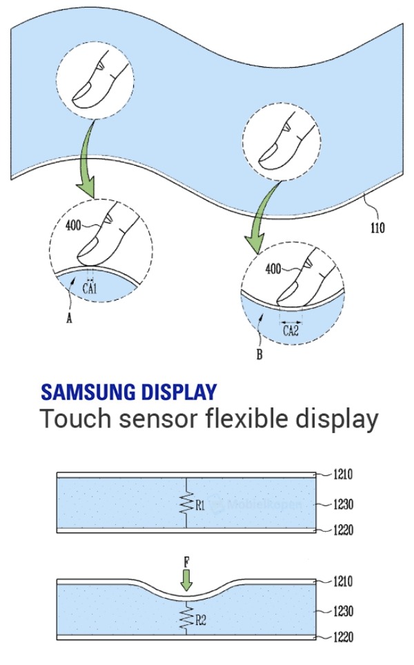 Samsung, en la línea del 3D Touch