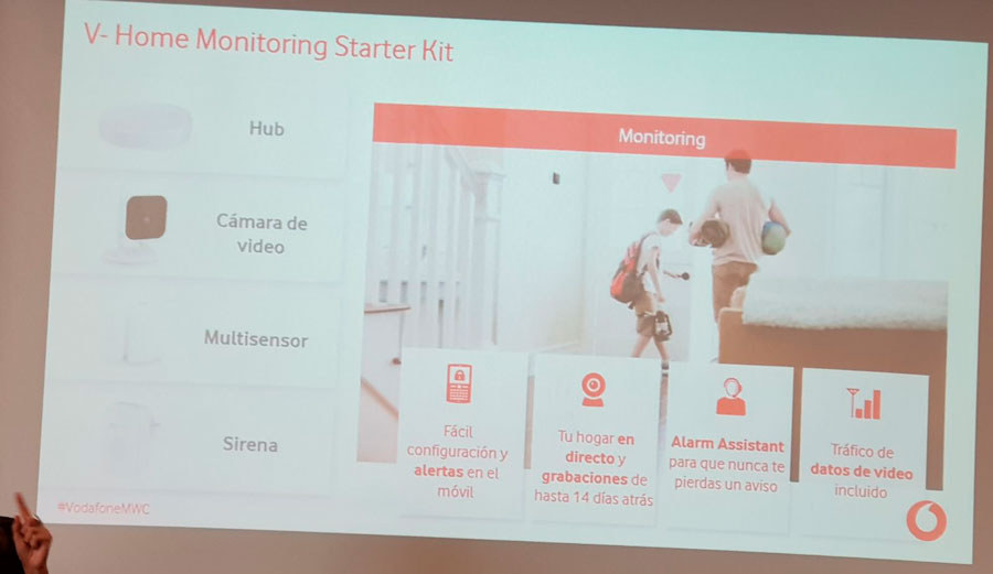 presentación V-Home by Vodafone Starter Kit
