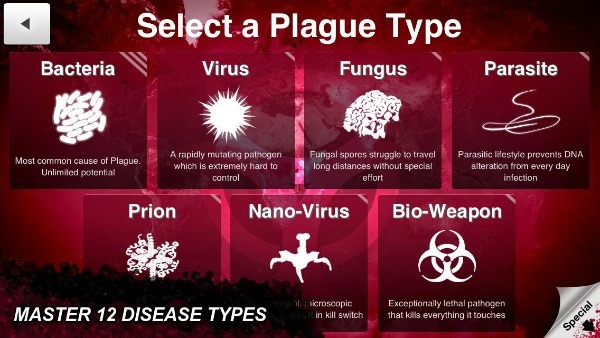 Plague