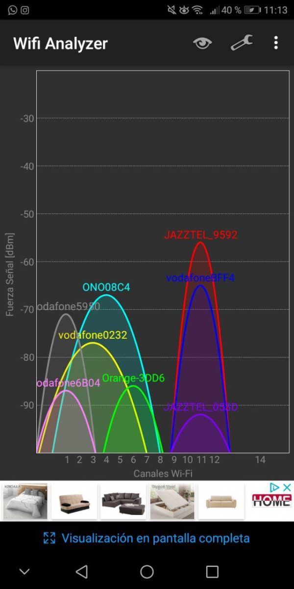 wifi analyzer android