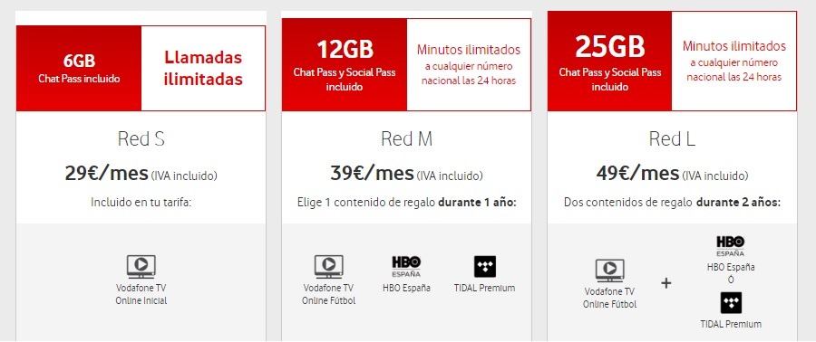 vodafone