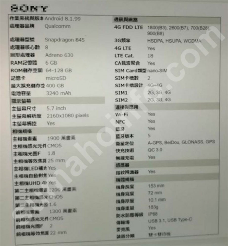 se filtran características técnicas Sony Xperia XZ3