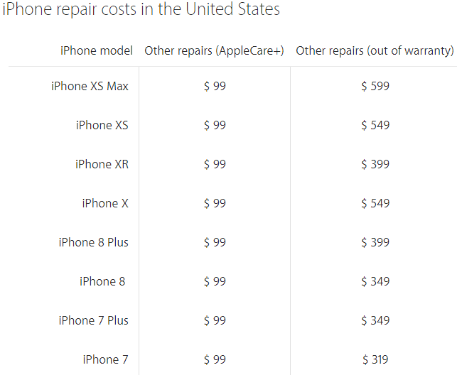 precio iphone xr