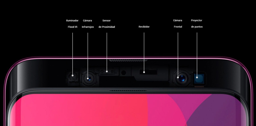 comparativa Honor Magic 2 vs Xiaomi Mi Mix 3 vs Oppo Find X cámaras Find X