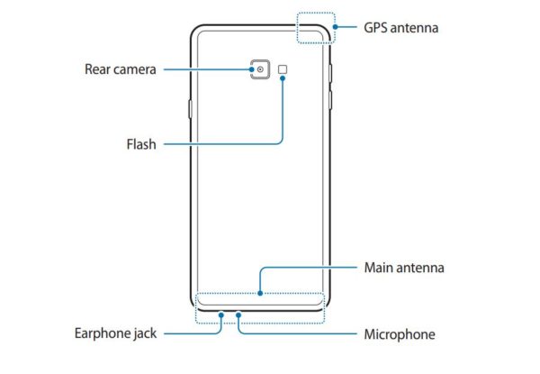 diseño del Samsung Galaxy J4 Core