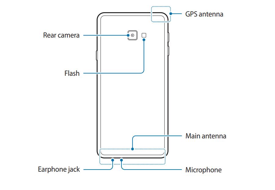 diseño del Samsung Galaxy J4 Core