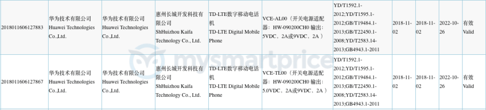honor view 20 2