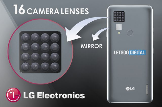 Una patente de LG muestra un móvil con 16 cámaras