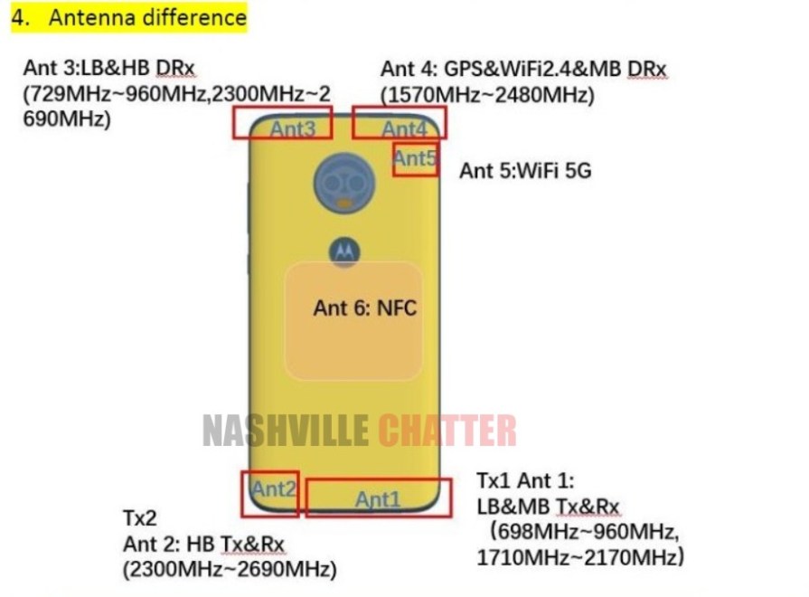 motorola moto g7 1