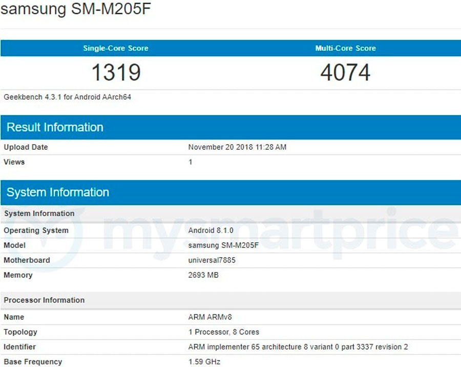 aparece en Geekbench el Samsung Galaxy M20 resultados