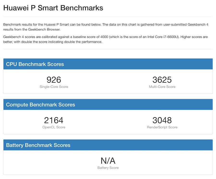 benchmark huawei p smart 2018