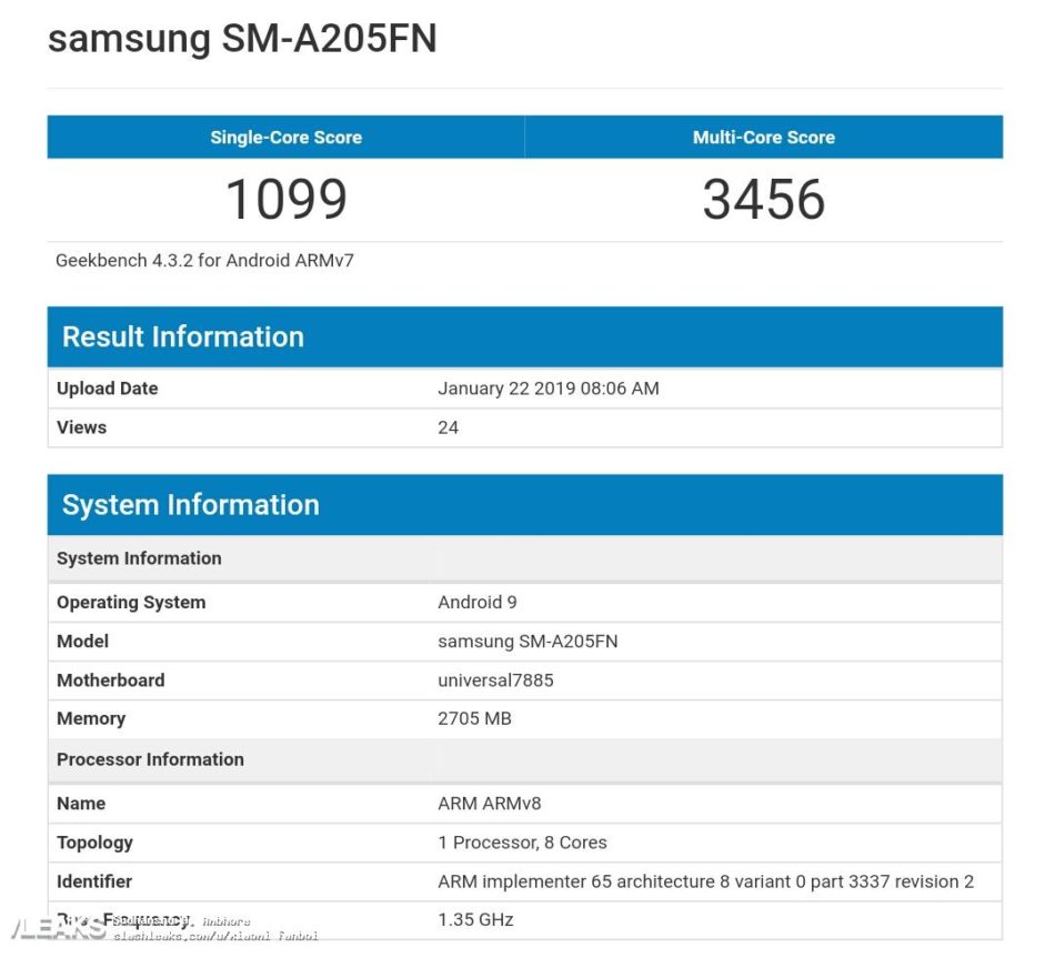 samsung-galaxy-a20 benchmark