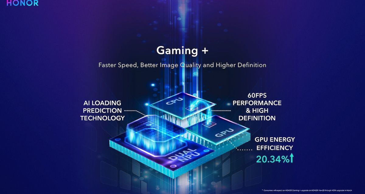 Honor presenta Gaming+ para mejorar la estabilidad y los gráficos de los juegos